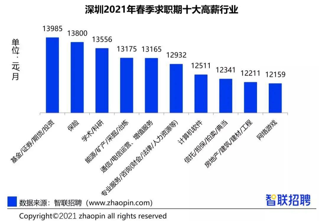 广东省不锈钢打磨招聘，人才需求的背后与行业发展潜力