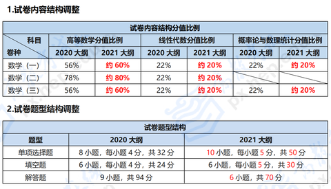 7777788888澳门王中王2024年-可靠研究解释落实