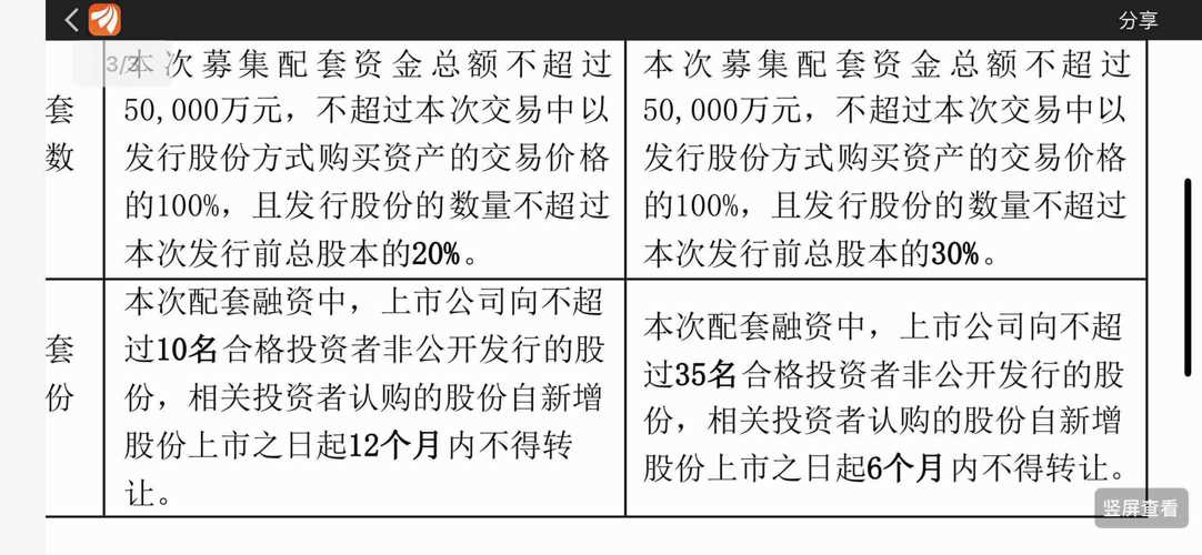 2024新澳门今天晚上开什么生肖-专业分析解释落实