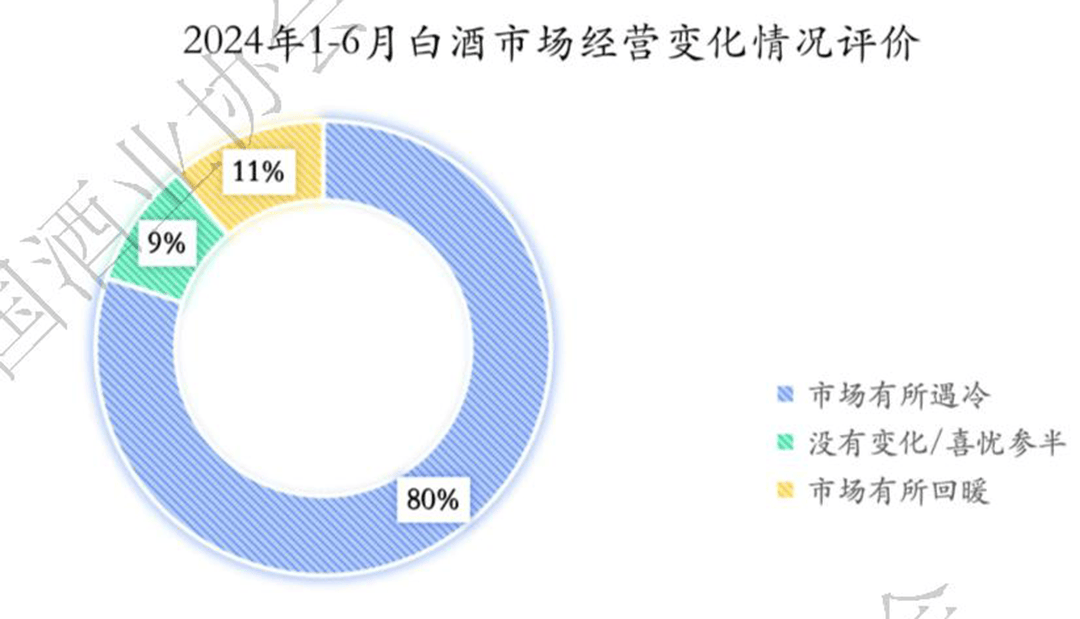 白小姐一码中期期开奖结果查询-现状分析解释落实