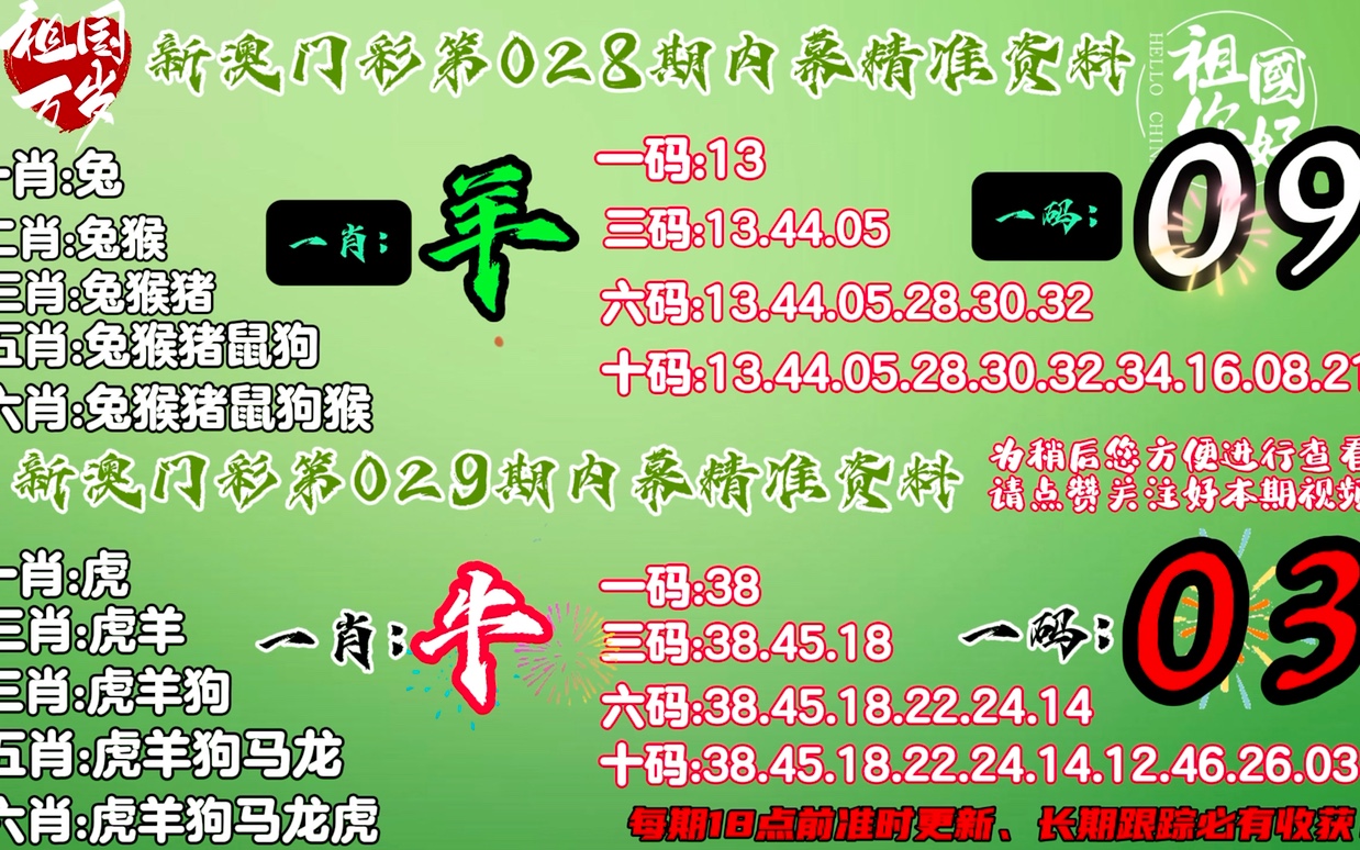 一肖一码一必中一肖-可靠研究解释落实