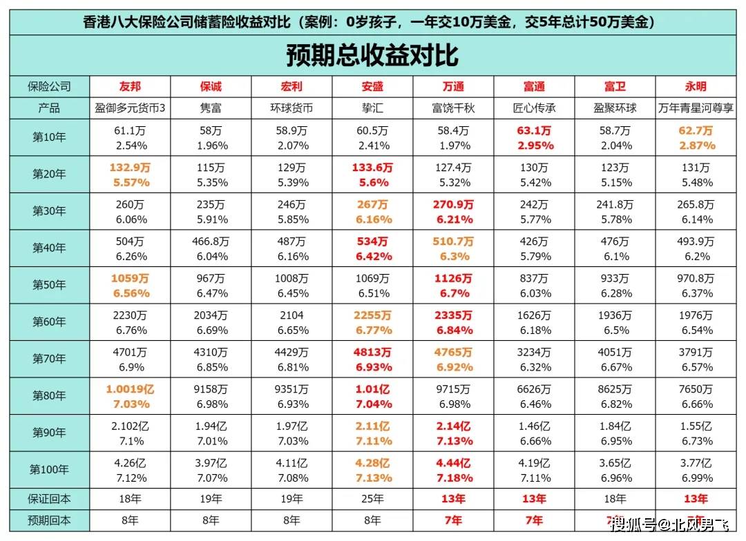 管家婆期期精准大全-专业分析解释落实