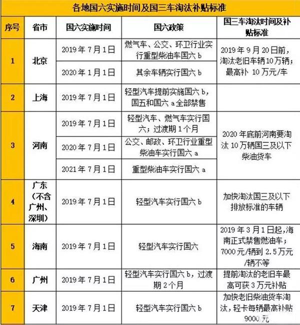 新澳门码资料免费公开2023-精选解释解析落实