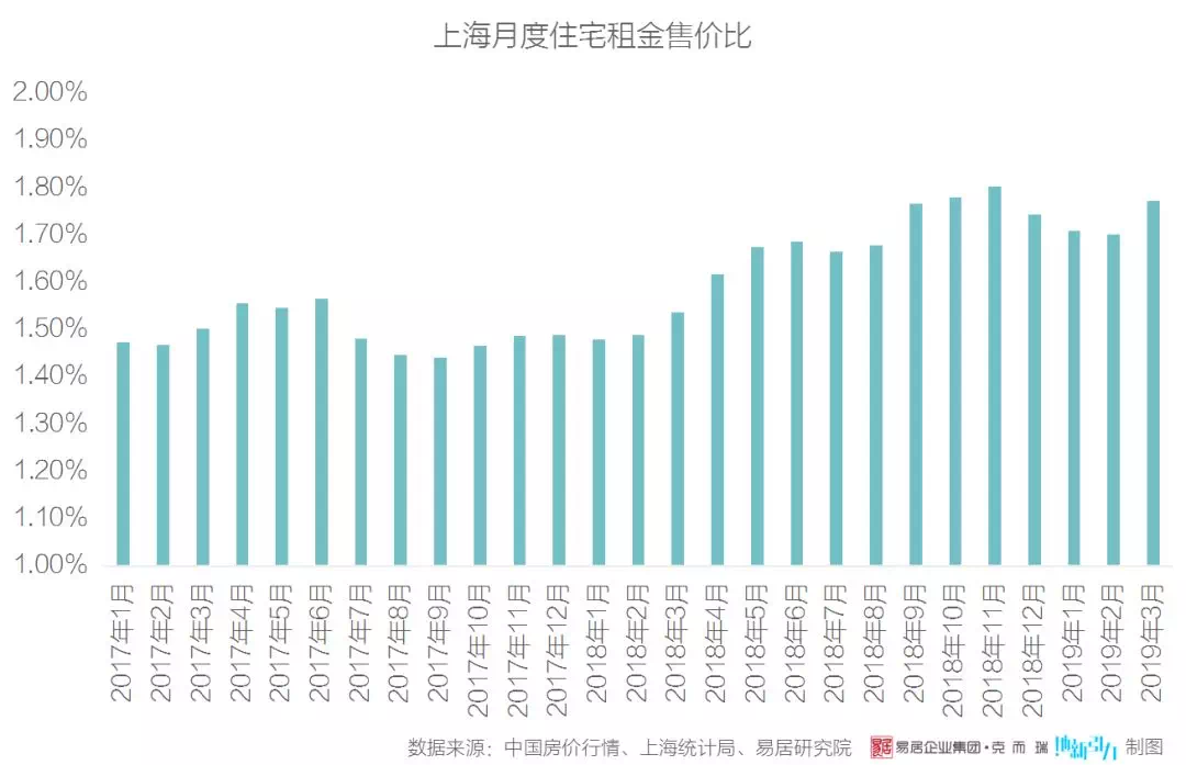 定州门脸出租最新动态，市场分析与展望