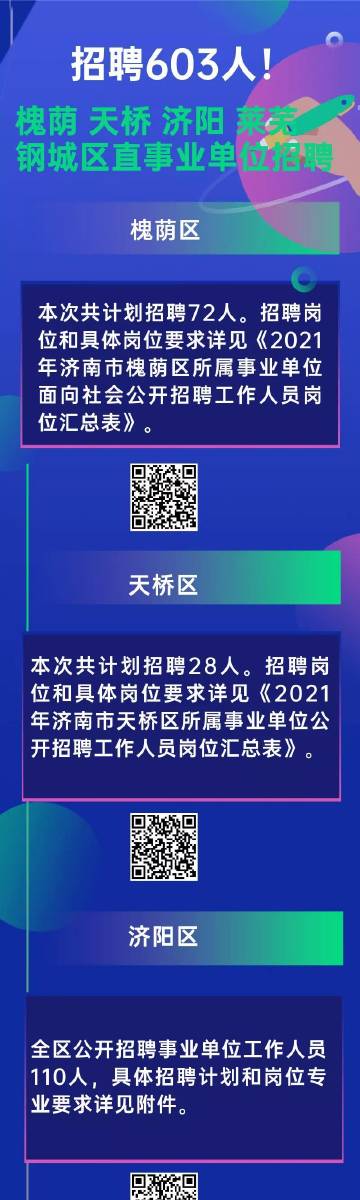 济南最新京东招聘动态，探索职业发展的无限可能