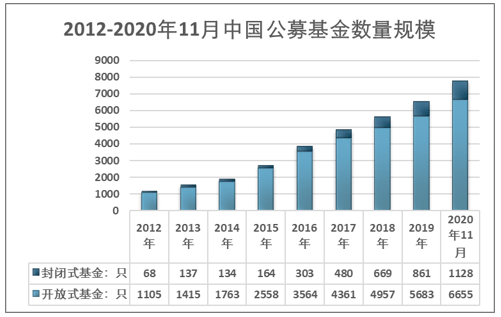 南雄房产最新动态，市场趋势与未来发展展望