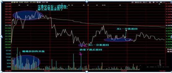 最新股市口诀，洞悉市场动态的指南