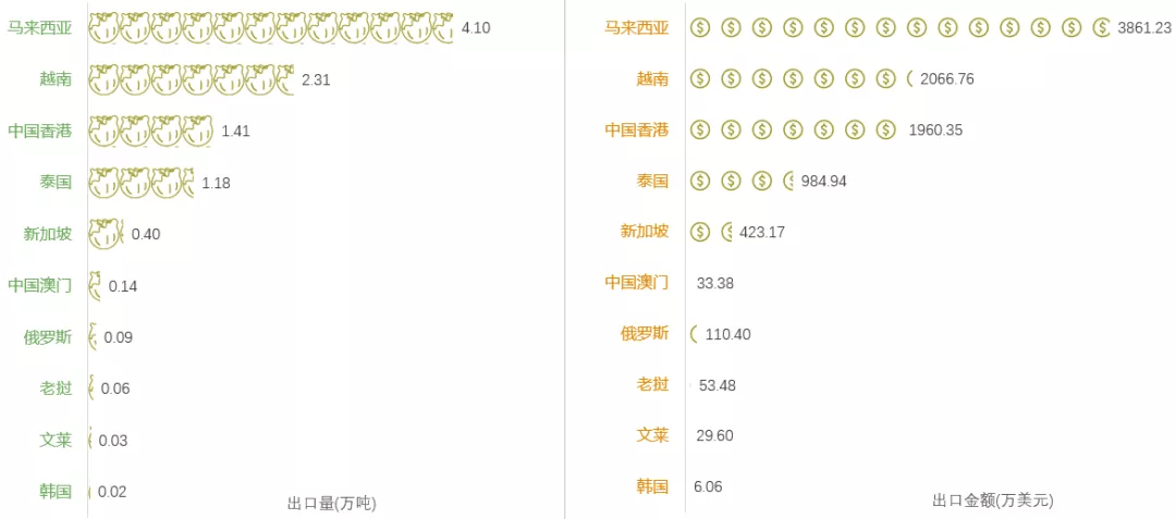 云南甘蓝最新价格动态分析