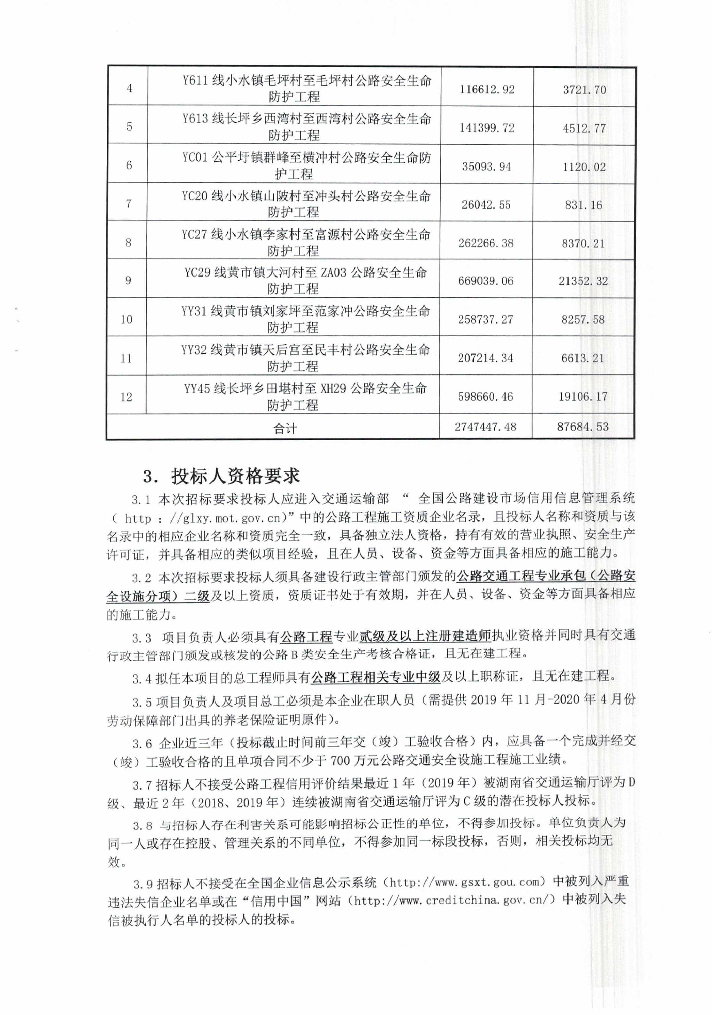 耒阳最新招标信息详解