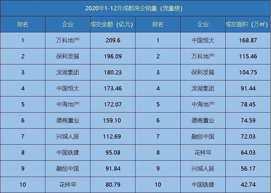 禄劝最新房价动态，市场走势与购房指南