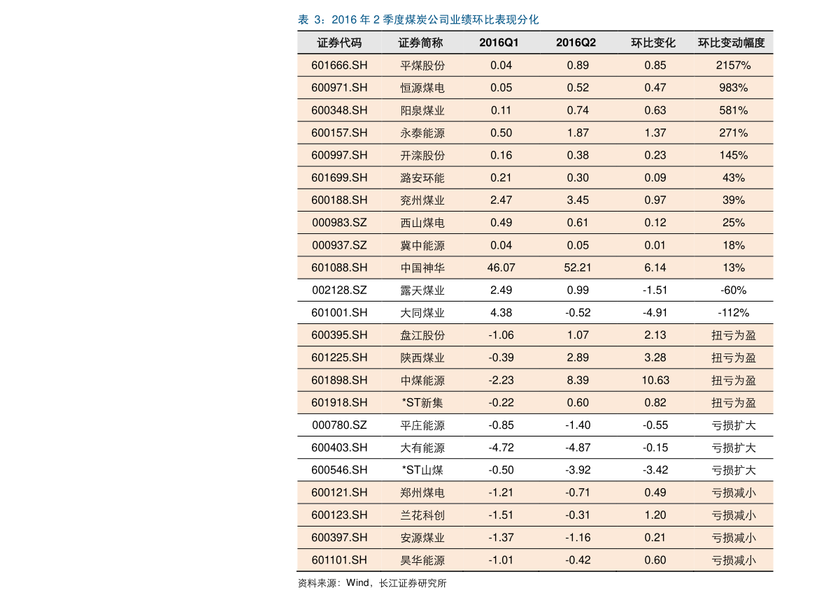 铁皮价格最新行情分析