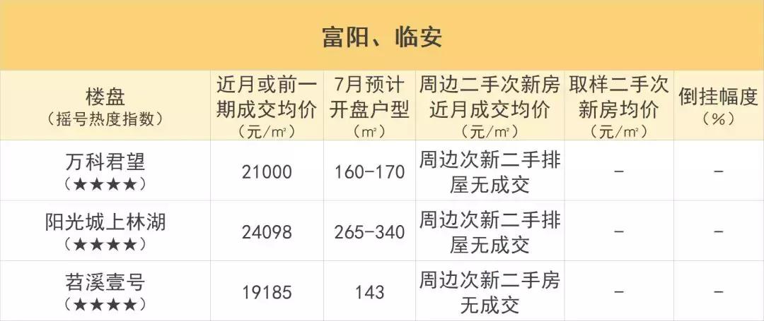 长龙领航最新信息解析