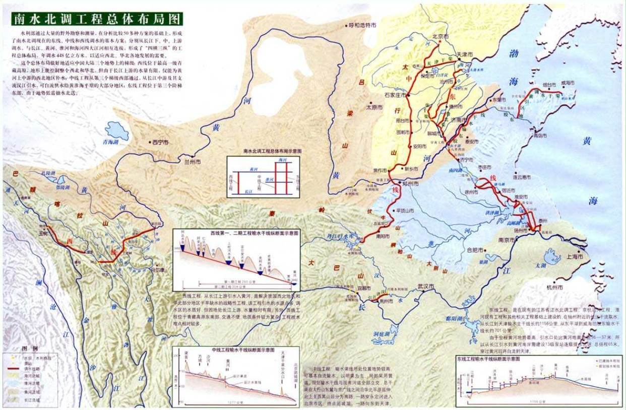 南水北调工程最新信息概览