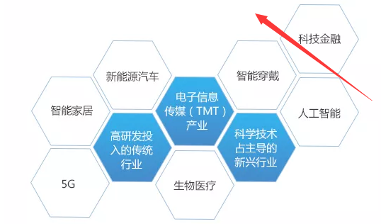 环保最新要求，塑造可持续未来的关键步骤