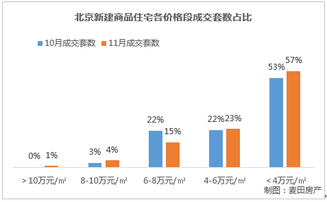 探索最新趋势，揭秘11ABCD的魅力