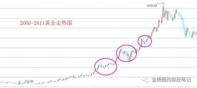 全球央行年会最新动态深度解析