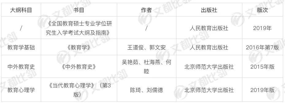 扬大转专业最新公示，开放机会与未来展望