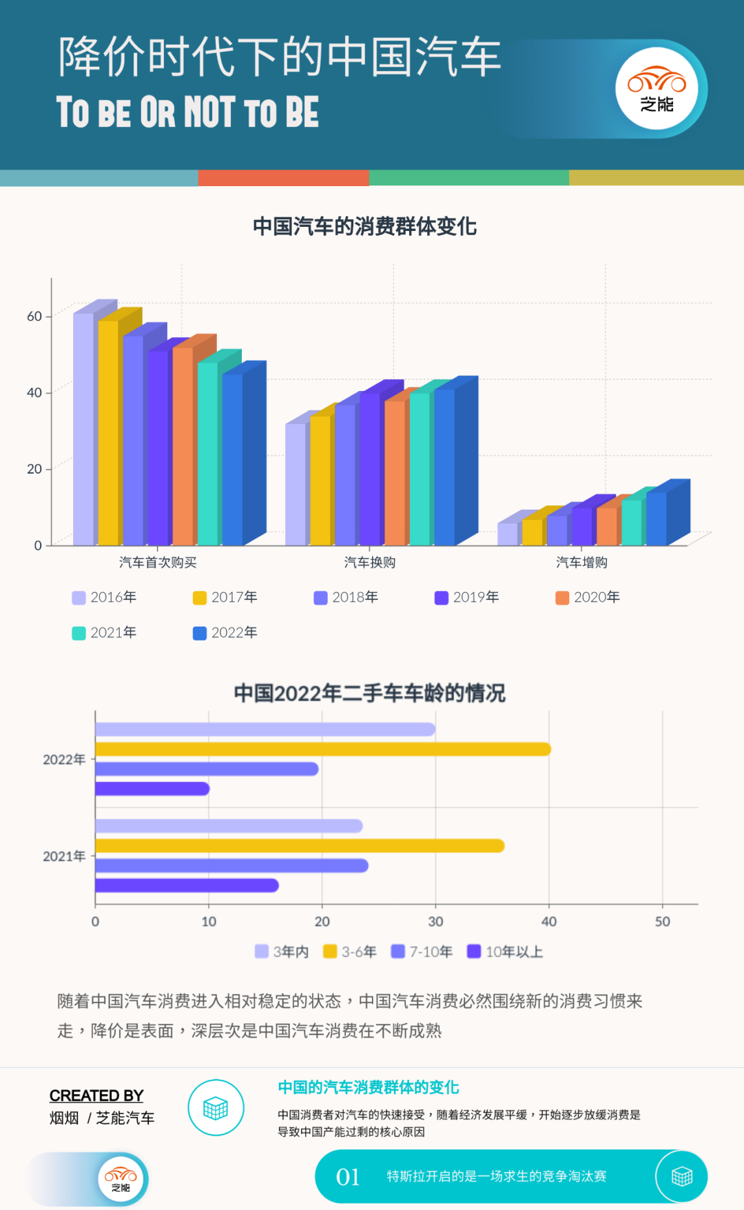 上海汽车降价最新行情，市场趋势与消费者反应