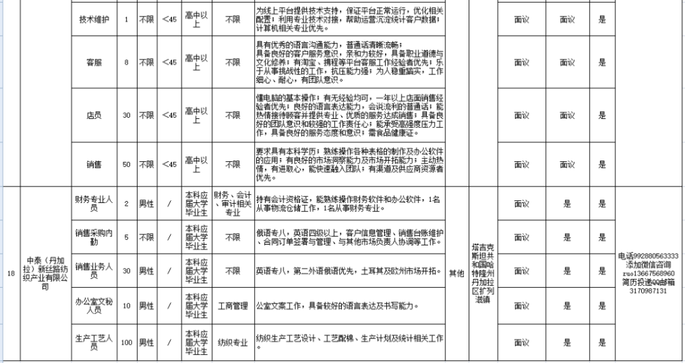 嵩明县最新人事任免动态