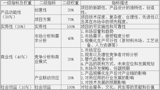 最新砂浆评定标准及其应用