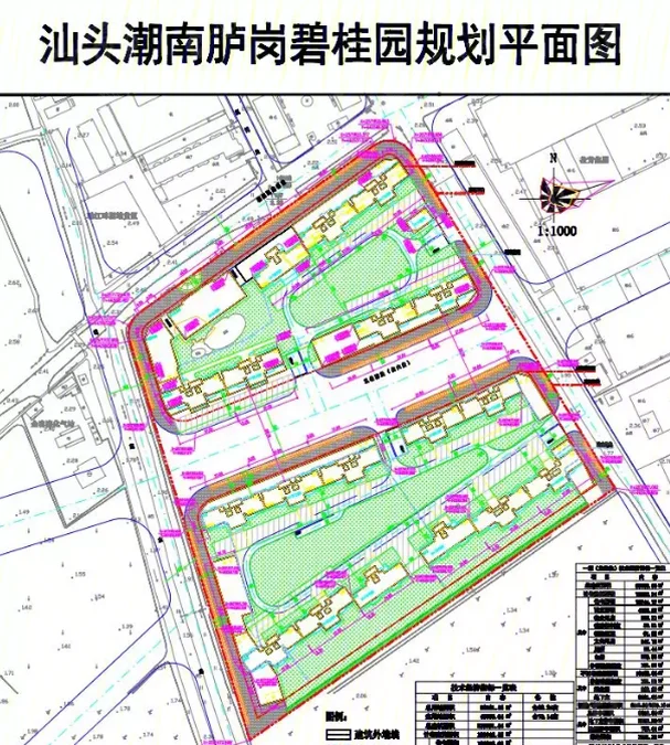 潮阳碧桂园规划最新动态