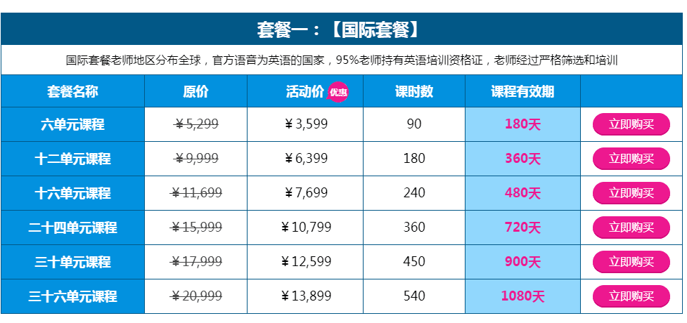 哒哒abc英语收费最新情况分析