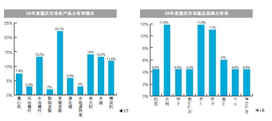 菏泽山药最新价格2017，市场走势与种植前景分析