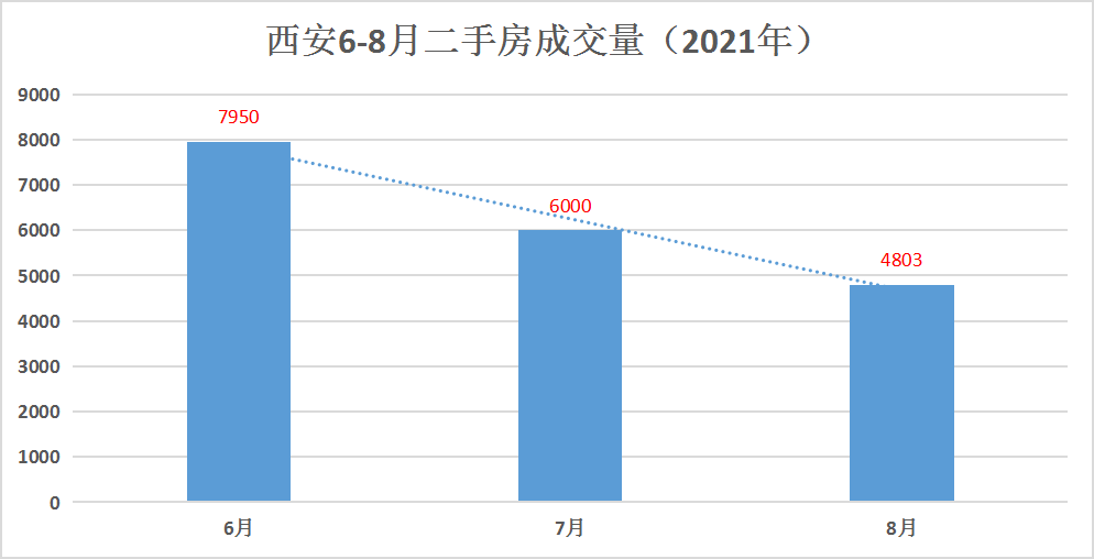 无为最新房价报价，市场趋势与购房指南