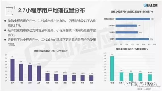 华资实业2017最新发展报告