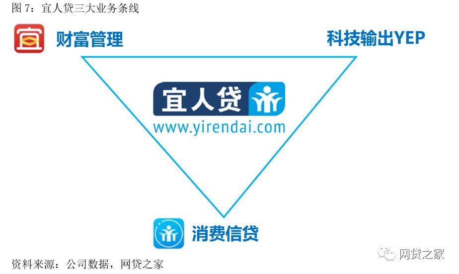 宜人贷最新股价动态及市场解读