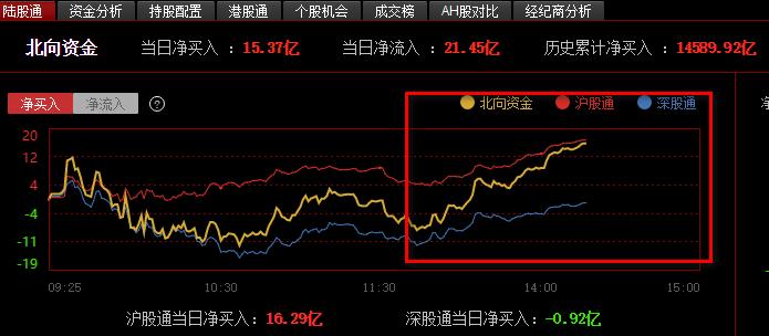 关于600482最新消息的全面解析