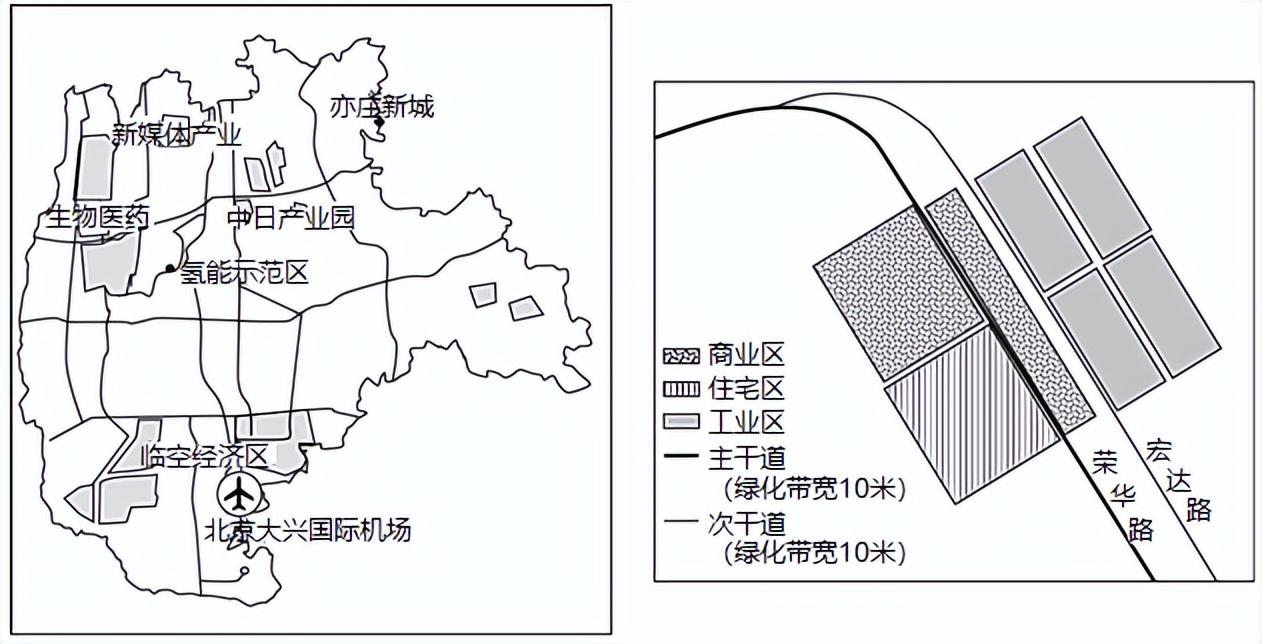 亦庄最新楼盘，现代都市生活的理想选择