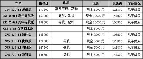 徐州车市最新优惠信息概览