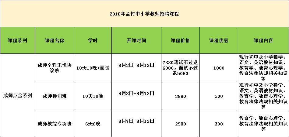 沧州最新招工信息概览